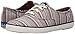 Keds Women's Champion Woven Stripe