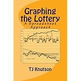 graphing the lottery a spreadsheet approach
