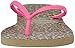 Havaianas Women's Slim Animals Sandal Flip Flop