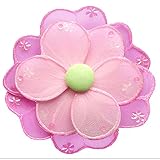 Return to product information