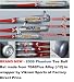 Sporting Goods : NEW - 2009 Phantom Tee Ball Bat made from 7046 Plus T6 Alloy 25 Inch / 13 oz (-12) by Vikram Sports at Factory Direct Price