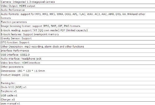 Game Vi10tablet Sensor Android5ghz Multi Touch Screen B006jj3gf2 Capacitive