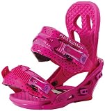 flux gu15