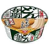 商品の詳細