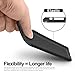 iPhone 6 Case, LoHi iPhone 6s Case Mesh Ultra Slim Flexible Anti-Fingerprints Shock & Scratch Resistent Back Case for Apple iPhone 6 6s 4.7