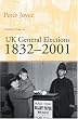 British General Elections 1832-2001