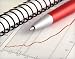 Financial Analysis - 24