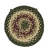 15-Inch Round English Garden Chair Pad by Homespice Decor