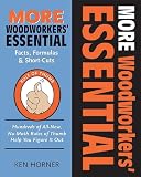 MORE Woodworkers' Essential Facts, Formulas & Short-Cuts: Hundreds of All New, No-Math Rules of Thumb Help You Figure it Out (Woodworker's Essentials & More series)