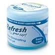 Refresh Your Car 4.5 oz Scented Gel -Fresh Linen