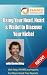 Using Your Head, Heart and Wallet to Discover Your Niche