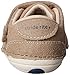 Stride Rite Soft Motion Baby and Toddler Boys Kellen Athletic Sneaker