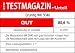 Auszeichnung