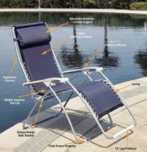 Faulkner Standard recliner Black Padded