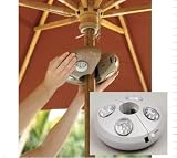 24 TRITRONIC LED High Power Rechargeable Parasol Light
