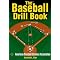 My favorite baseball books