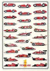 Ferrari Formula One Chart Poster