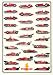 Ferrari Formula One Chart Poster