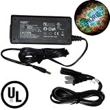 HQRP Replacement for HP Spare Laptop AC Adapter
