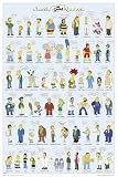 GB eye Ltd, The Simpsons, Classic Quotes, Maxi Poster, (61x91.5cm)