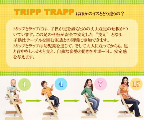 【STOKKE】トリップ トラップ チェア本体＋クッション（キッズチェアー）【ベビーセットは別売】 【ウォールナット】