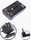 Toshiba PDRM1 Digital Zoom Camera with 4X Playback Zoom