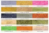 UV Frog's Hair Dubbing ::: Fly Tying Material