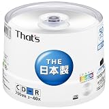 商品の詳細
