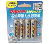 NiMH-Akkus LR6 (AA) 2600 mAh (4er Pack) für Fotoapparate