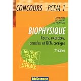 Détails sur le produit