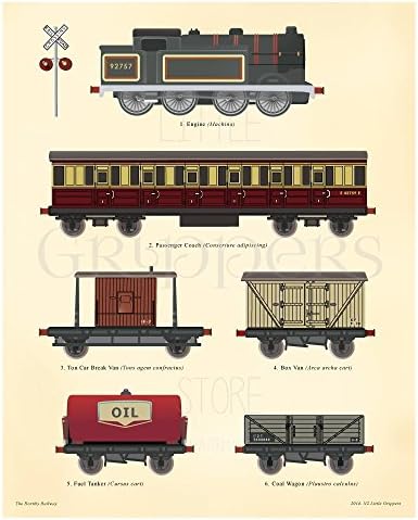 Train wall print, Toddlers Room decor, kids art, Prints for Boys, 8 x 10 inches