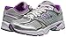 Fila Women's Tempo-W