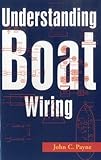 Understanding Boat Wiring