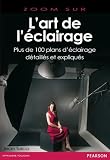 LArt de lEclairage