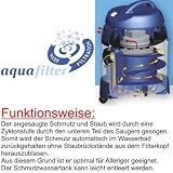 51nlMuj8hZL SL160 in Waschsauger Teppichreiniger 7 bar AQUA2000 Milbensauger