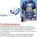 Waschsauger Teppichreiniger 7 bar AQUA2000 Milbensauger