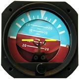 FlightDeck - Artificial Horizon