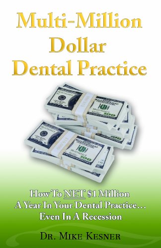 External hard drive:Multi-Million Dollar Dental Practice