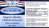 AFI NIA Slow Sr TM Niacin Slow Release 500 Mg