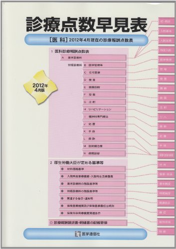 診療点数早見表 2012年4月版のJPEG画像