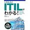 ITIL�׋�