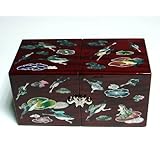 Return to product information