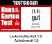 Auszeichnung