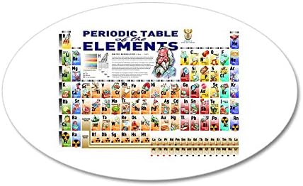 20x12 Oval Wall Vinyl Sticker Periodic Table of Elements Graphical