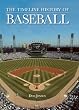 The Timeline History of Baseball