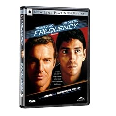 Frequency