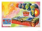 How the Earth Formed Out of Cosmic Dust Art Giclee Poster Print by English School, 24x18