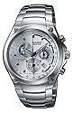 Casio Herrenarmbanduhr Edifice EF-507D-7AVEF