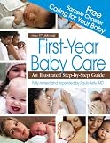 First-Year Baby Care-Free Chapter