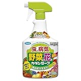 ���i�̏ڍ�